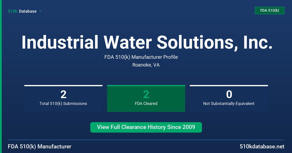 Industrial Water Solutions, Inc. FDA 510(k) Manufacturer Profile