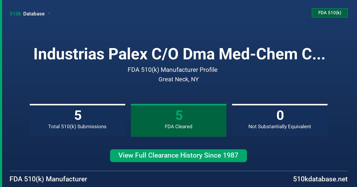 Industrias Palex C/O Dma Med-Chem Corp. FDA 510(k) Manufacturer Profile
