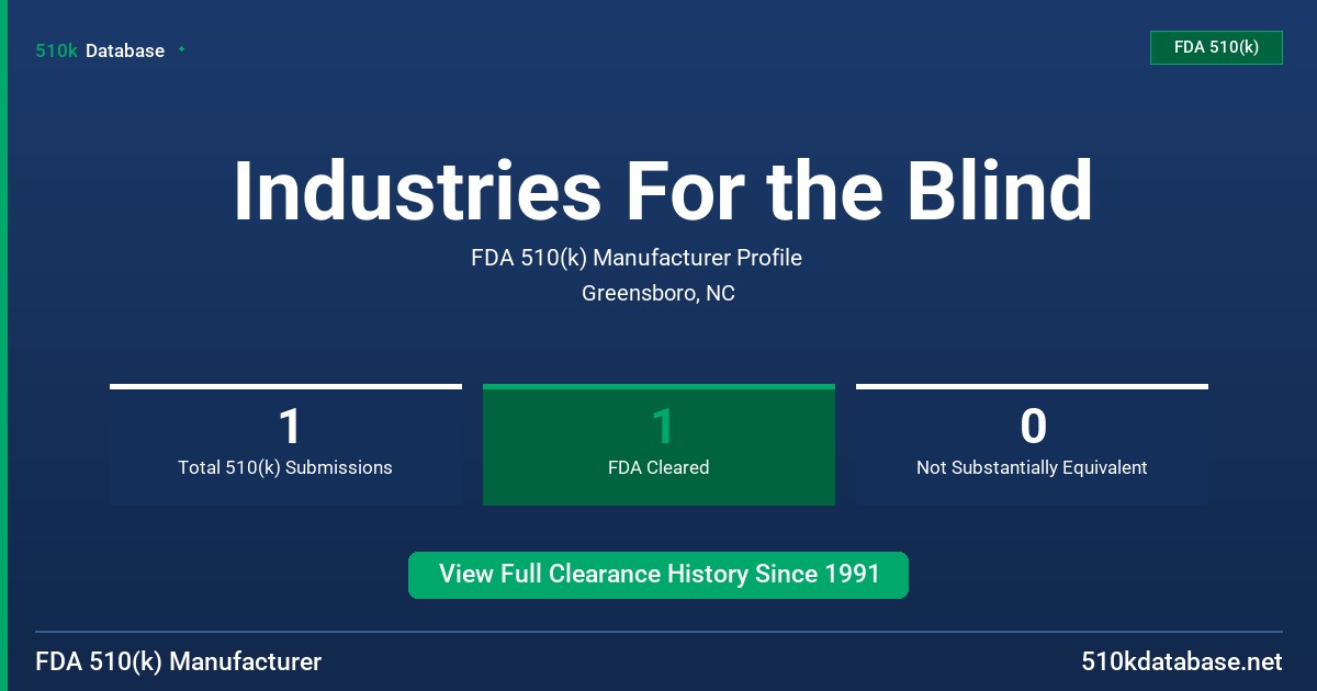Industries For the Blind FDA 510(k) Manufacturer Profile