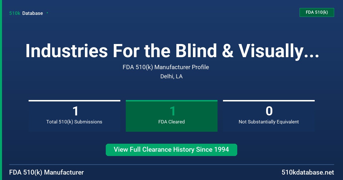 Industries For the Blind & Visually Impaired FDA 510(k) Manufacturer Profile