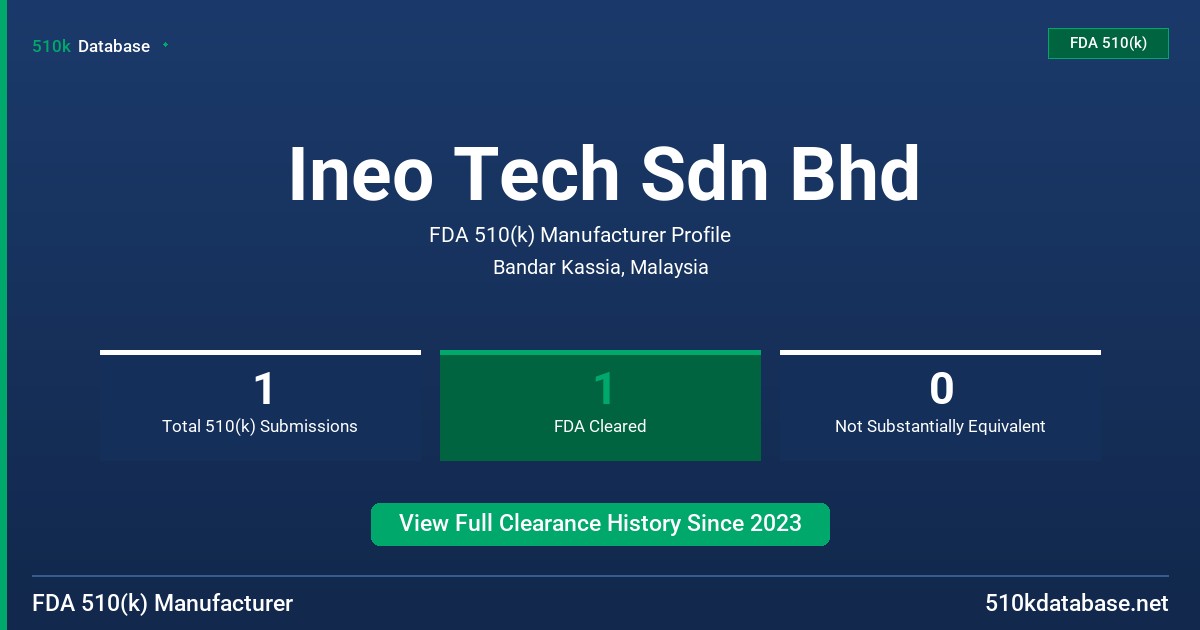 Ineo Tech Sdn Bhd FDA 510(k) Manufacturer Profile