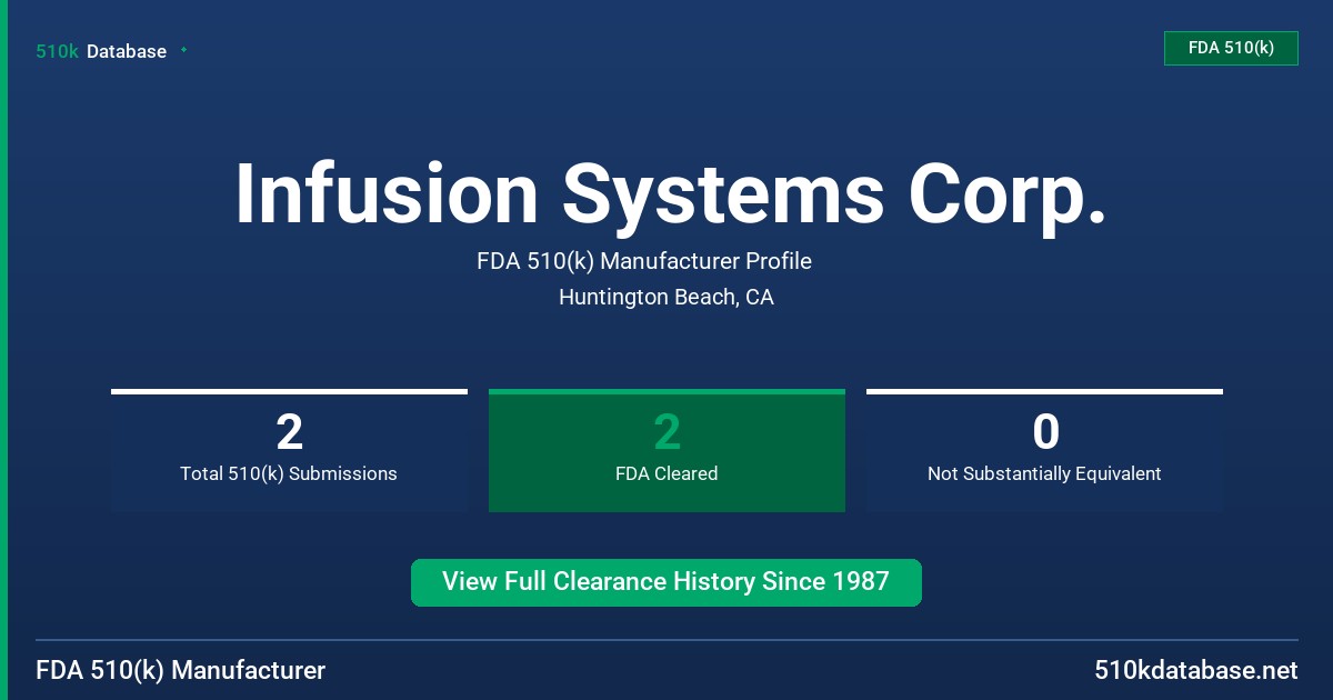 Infusion Systems Corp. FDA 510(k) Manufacturer Profile