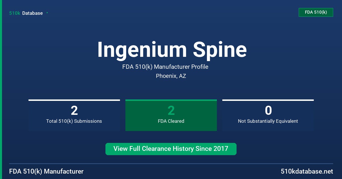 Ingenium Spine FDA 510(k) Manufacturer Profile