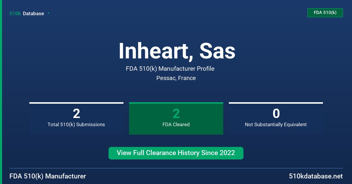 Inheart, Sas FDA 510(k) Manufacturer Profile
