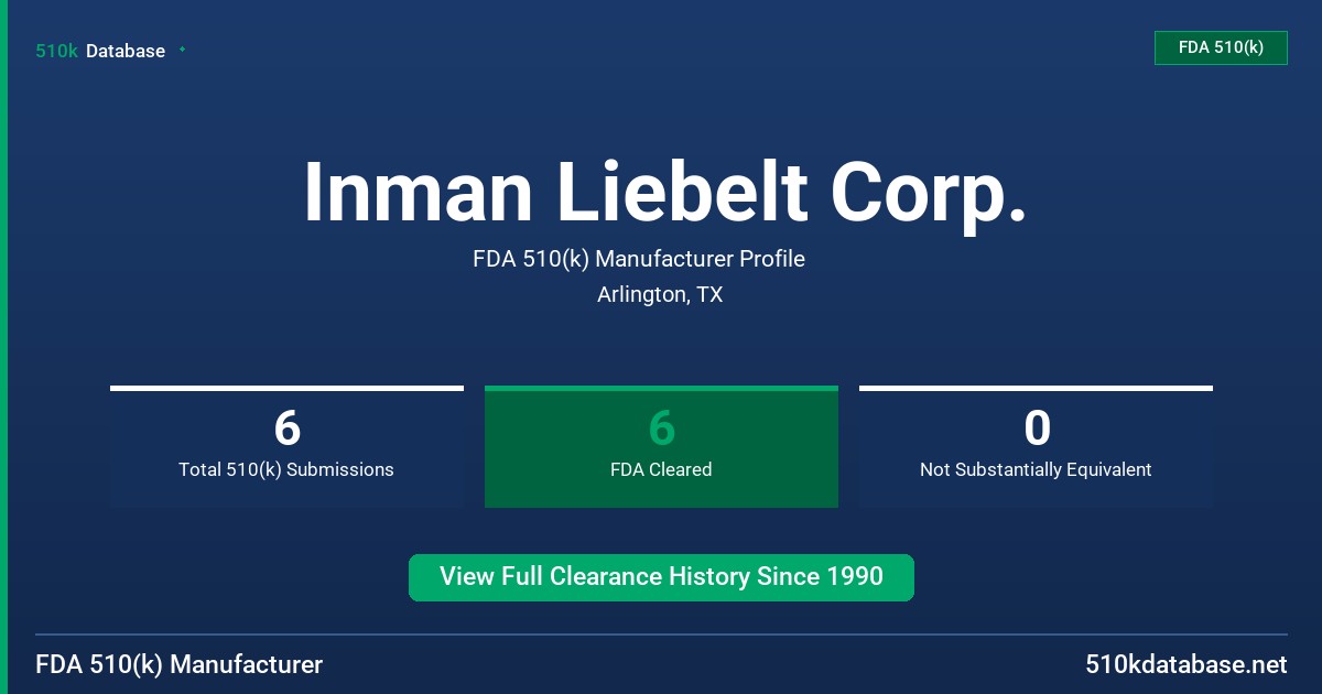 Inman Liebelt Corp. FDA 510(k) Manufacturer Profile