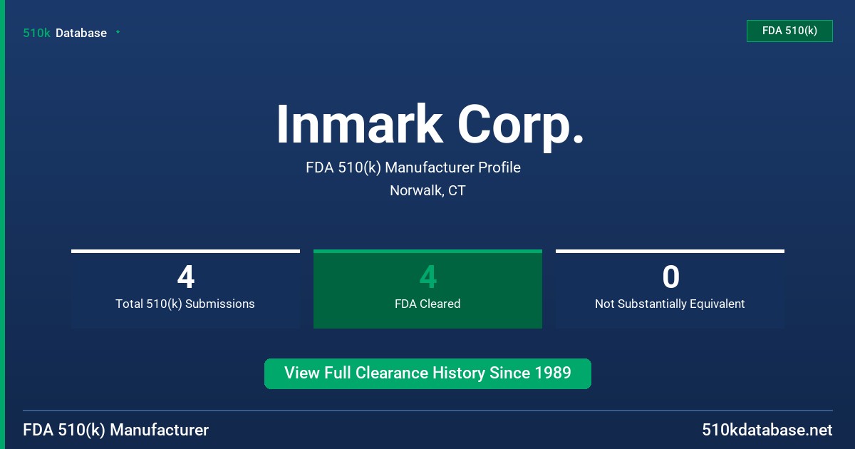 Inmark Corp. FDA 510(k) Manufacturer Profile