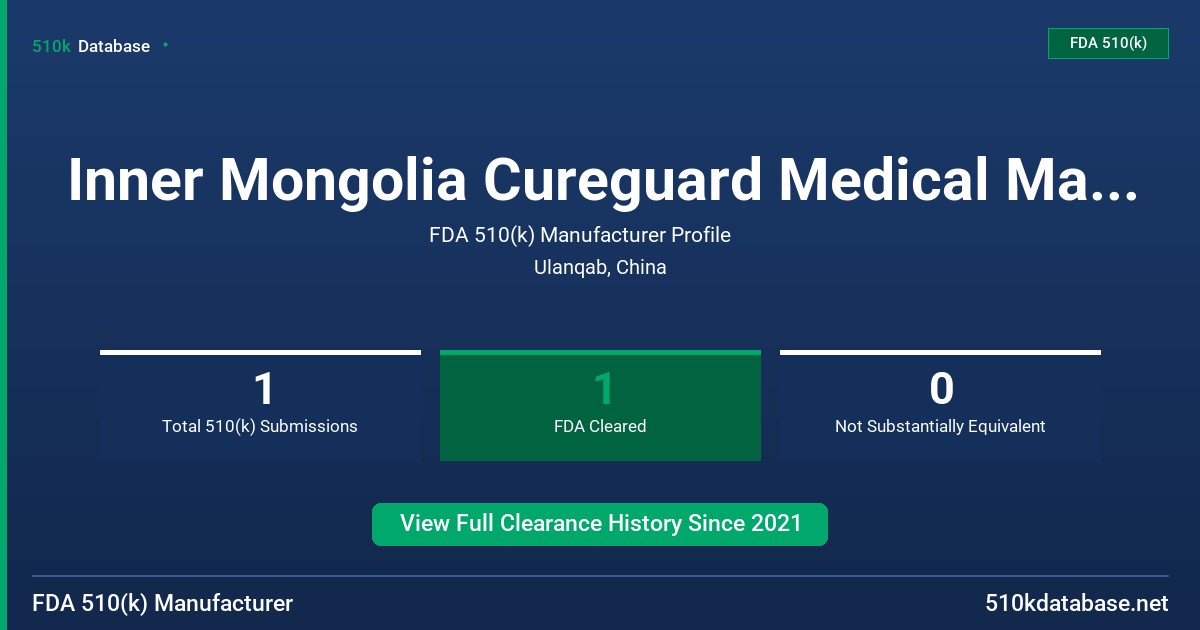 Inner Mongolia Cureguard Medical Materials Co., Ltd. FDA 510(k) Manufacturer Profile