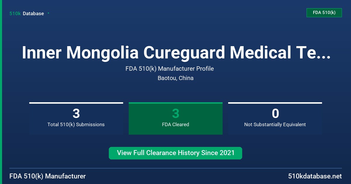 Inner Mongolia Cureguard Medical Technology Co., Ltd. FDA 510(k) Manufacturer Profile