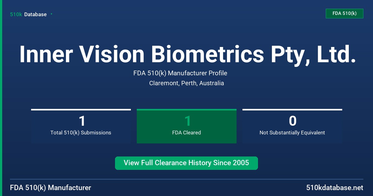 Inner Vision Biometrics Pty, Ltd. FDA 510(k) Manufacturer Profile