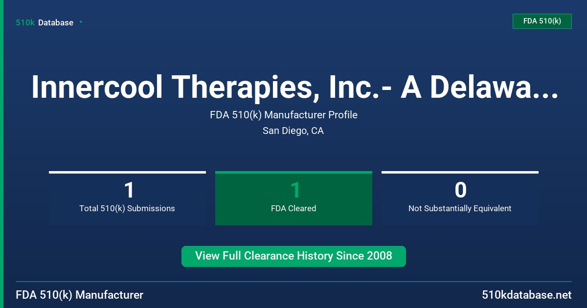 Innercool Therapies, Inc.- A Delaware Corporation FDA 510(k) Manufacturer Profile