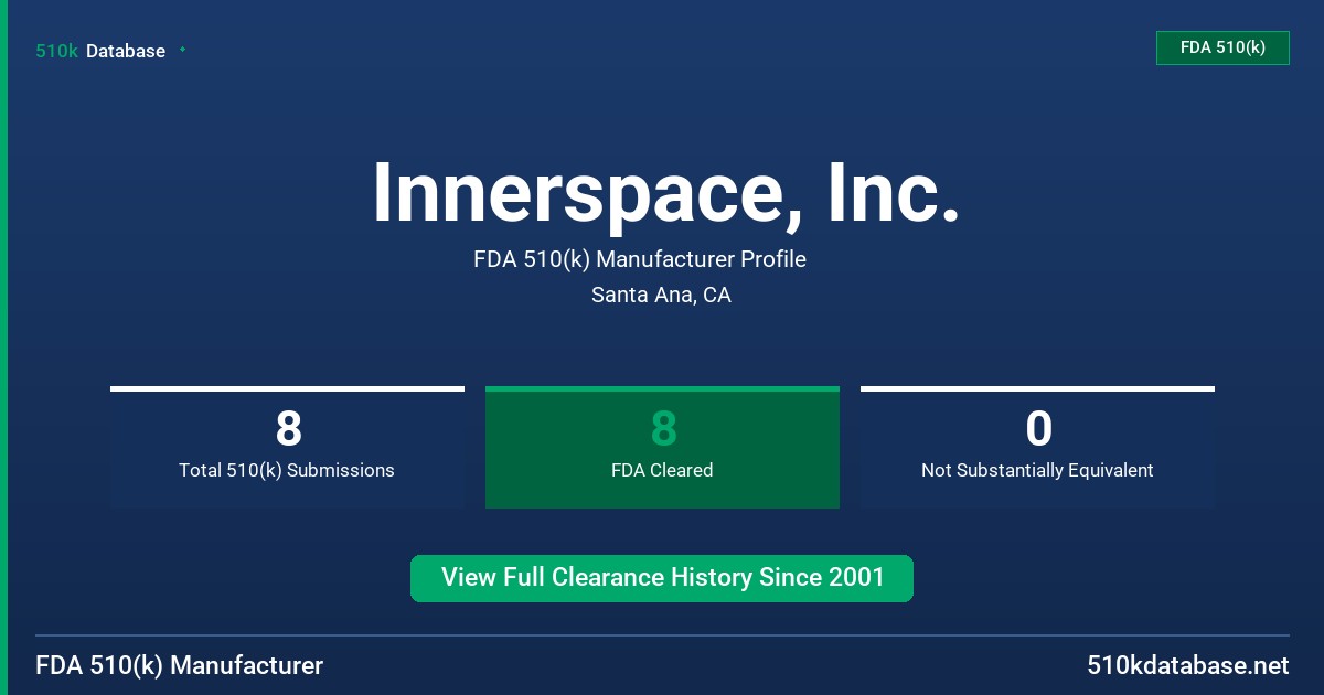 Innerspace, Inc. FDA 510(k) Manufacturer Profile