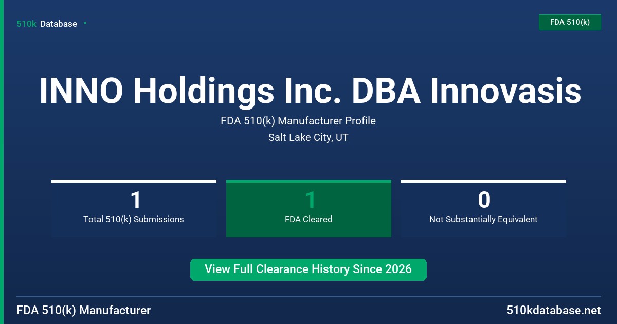 INNO Holdings Inc. DBA Innovasis FDA 510(k) Manufacturer Profile