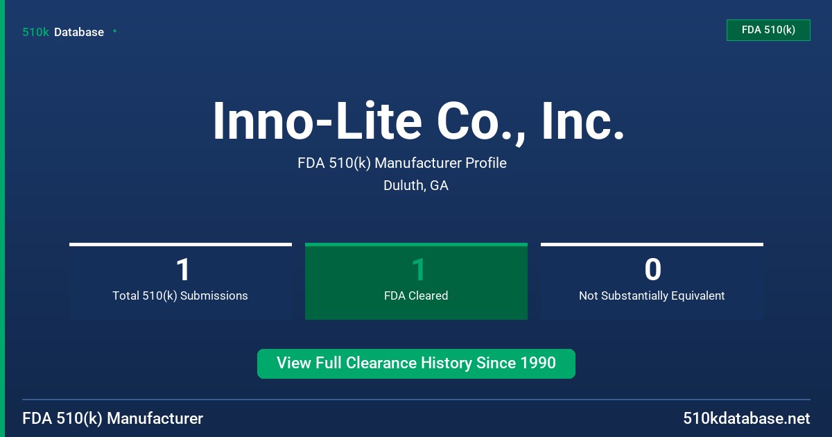 Inno-Lite Co., Inc. FDA 510(k) Manufacturer Profile