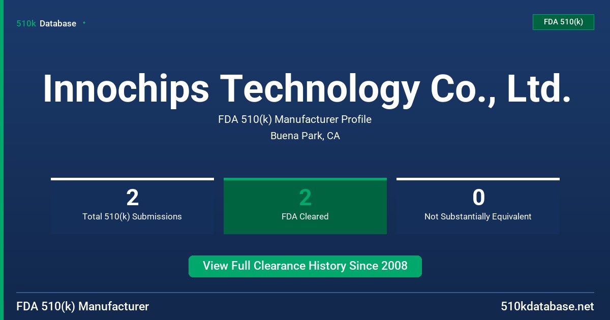 Innochips Technology Co., Ltd. FDA 510(k) Manufacturer Profile