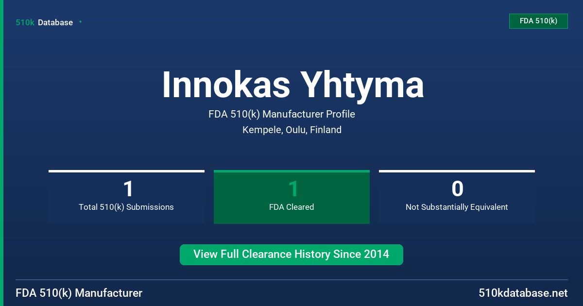 Innokas Yhtyma FDA 510(k) Manufacturer Profile