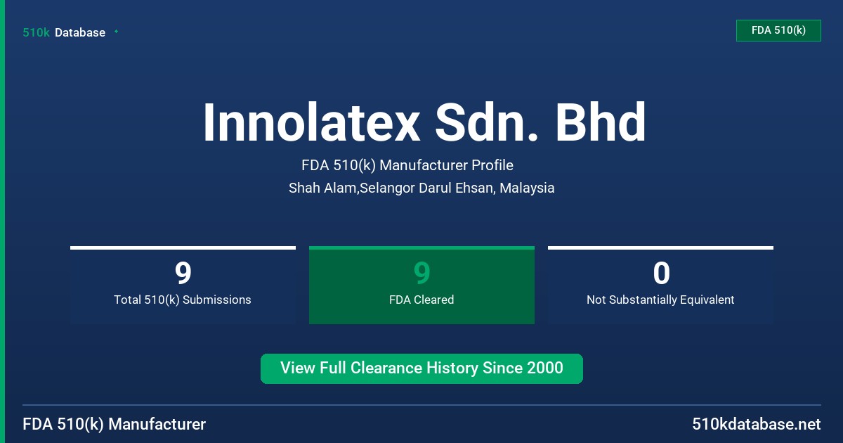 Innolatex Sdn. Bhd FDA 510(k) Manufacturer Profile