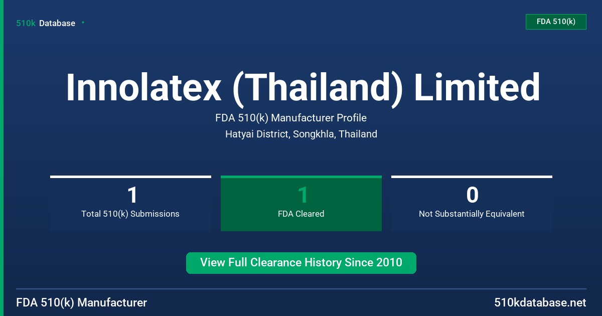 Innolatex (Thailand) Limited FDA 510(k) Manufacturer Profile