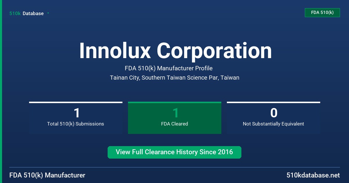 Innolux Corporation FDA 510(k) Manufacturer Profile