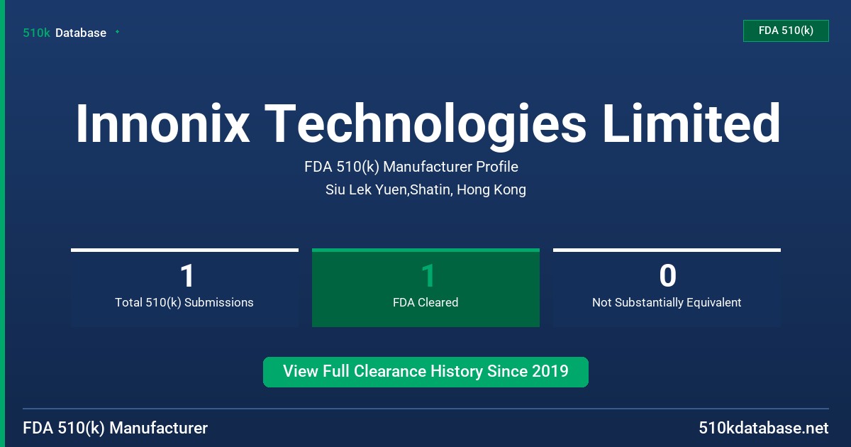 Innonix Technologies Limited FDA 510(k) Manufacturer Profile
