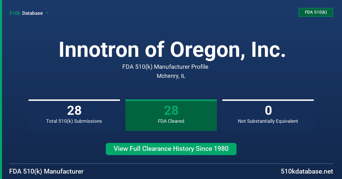 Innotron of Oregon, Inc. FDA 510(k) Manufacturer Profile