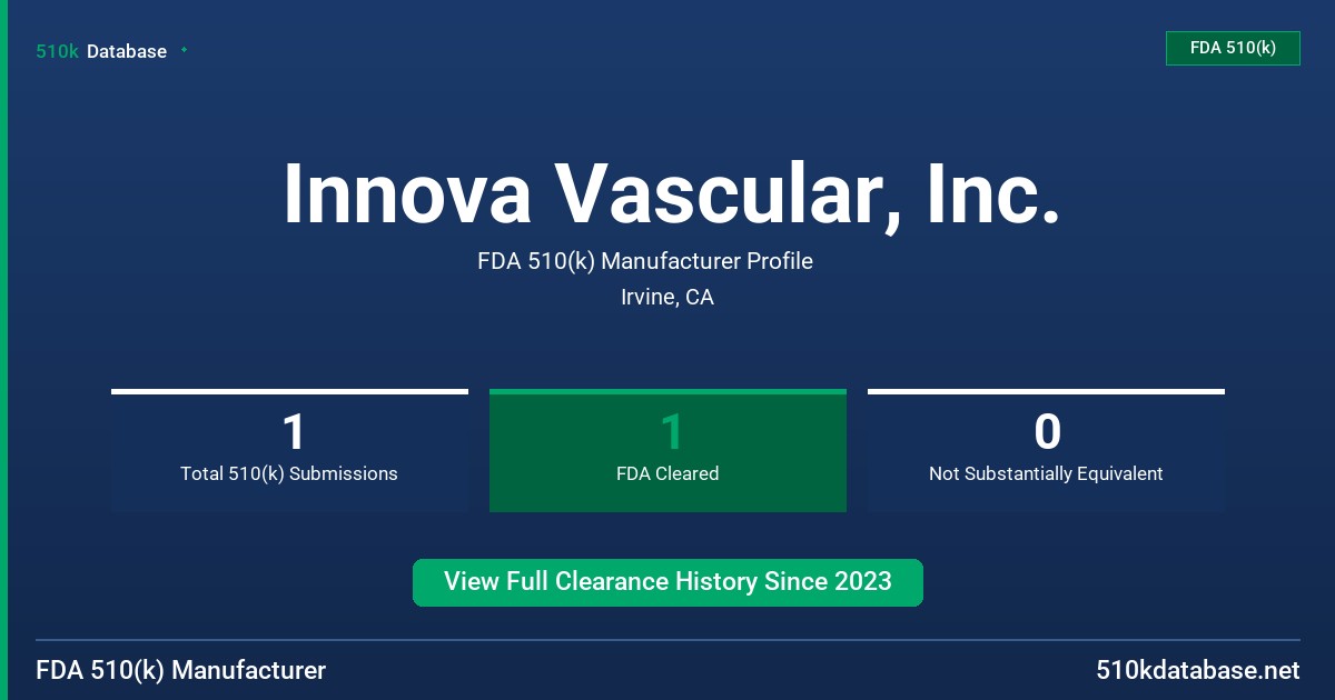 Innova Vascular, Inc. FDA 510(k) Manufacturer Profile