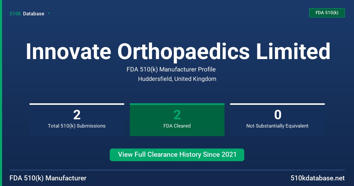 Innovate Orthopaedics Limited FDA 510(k) Manufacturer Profile