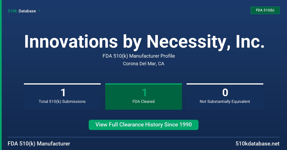 Innovations by Necessity, Inc. FDA 510(k) Manufacturer Profile