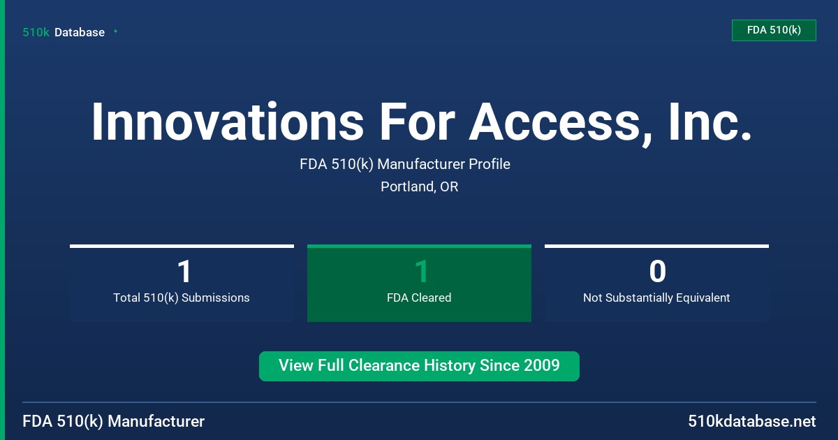 Innovations For Access, Inc. FDA 510(k) Manufacturer Profile