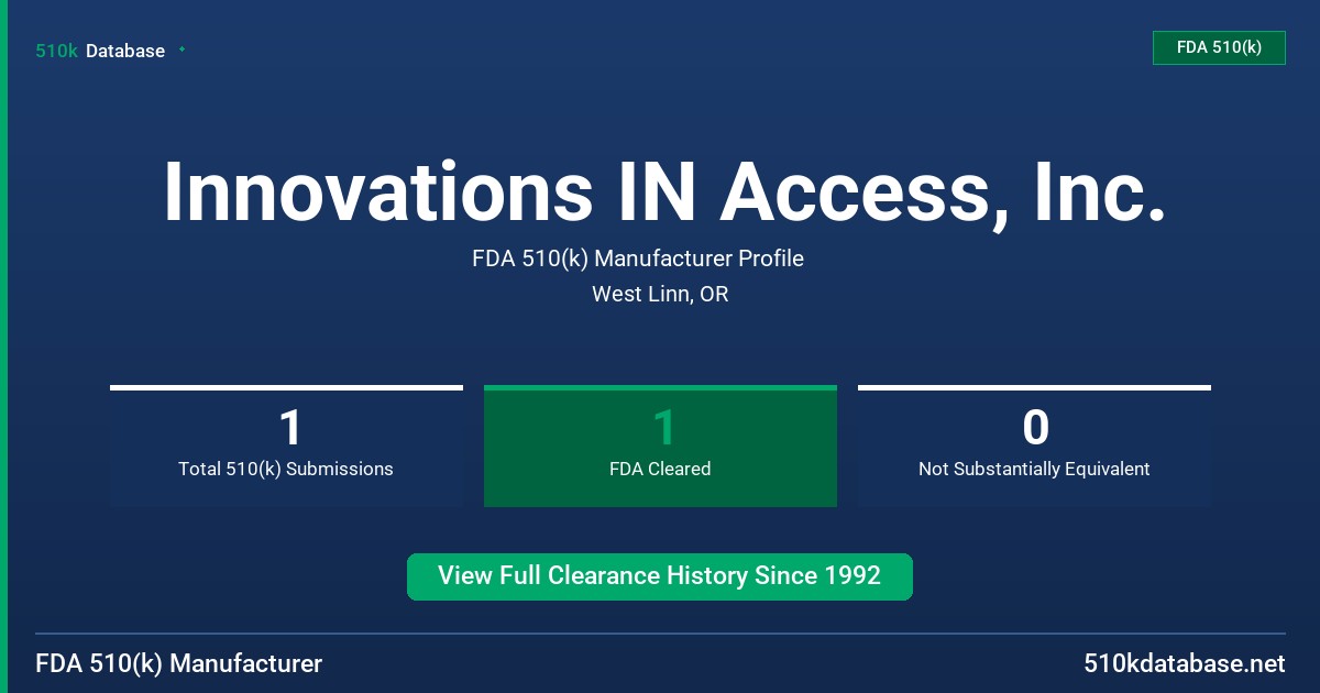 Innovations IN Access, Inc. FDA 510(k) Manufacturer Profile