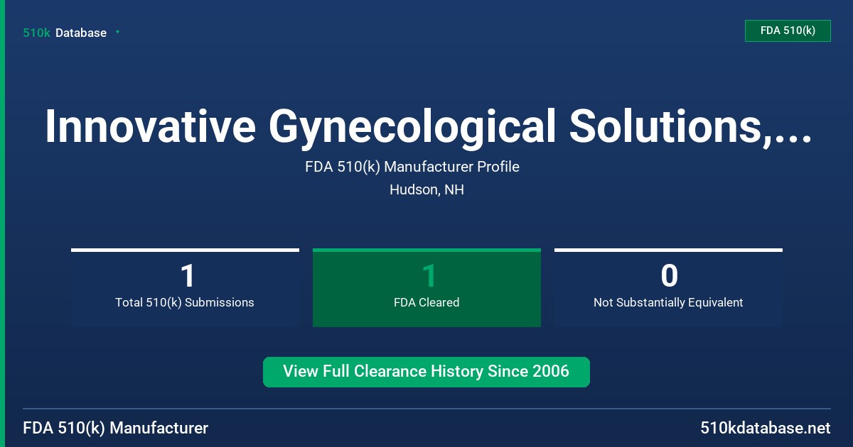 Innovative Gynecological Solutions, LLC FDA 510(k) Manufacturer Profile