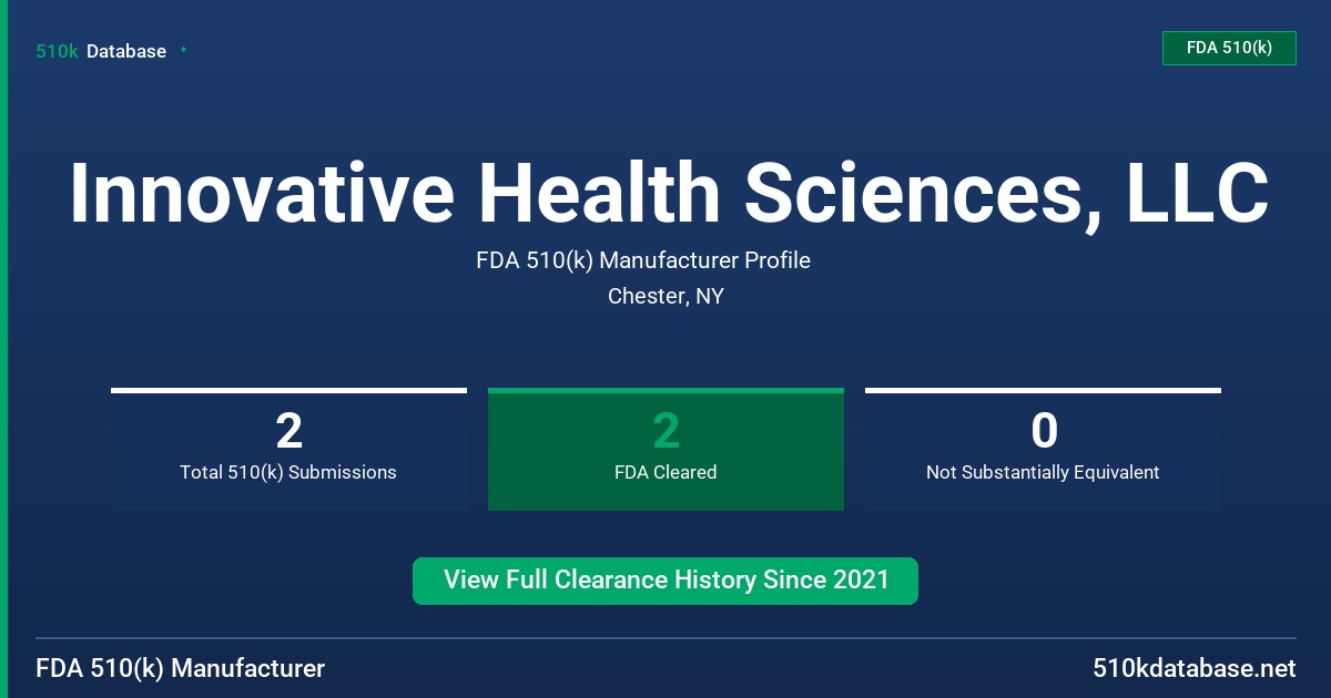 Innovative Health Sciences, LLC FDA 510(k) Manufacturer Profile