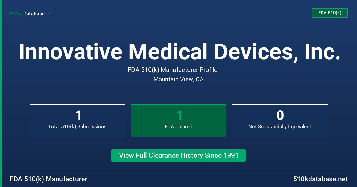 Innovative Medical Devices, Inc. FDA 510(k) Manufacturer Profile