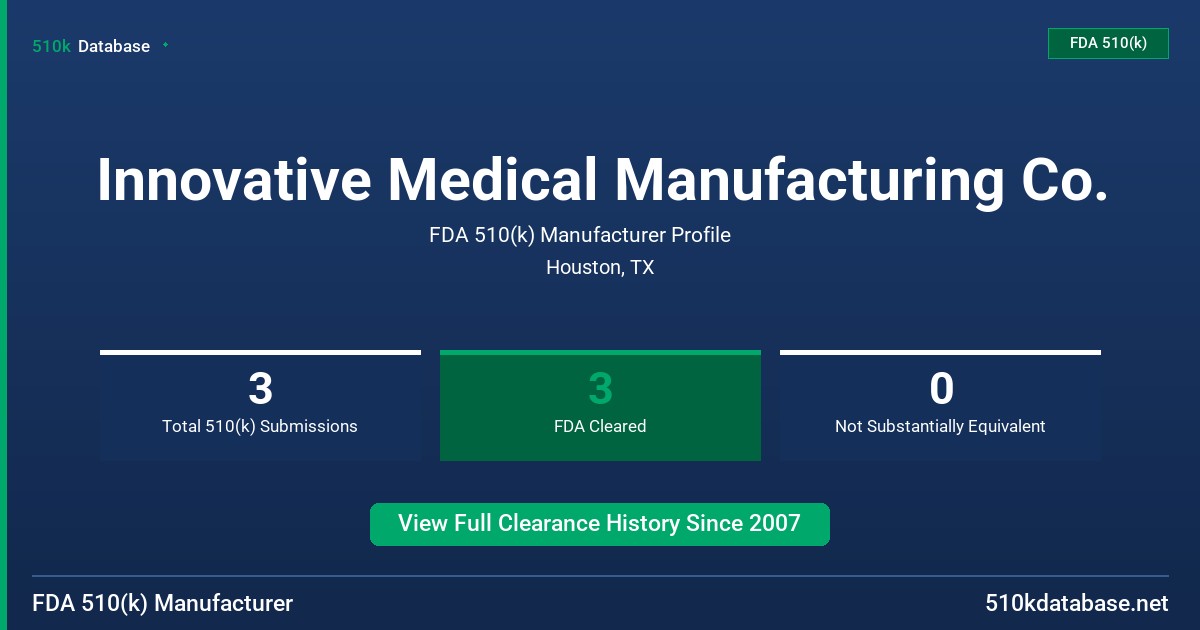 Innovative Medical Manufacturing Co. FDA 510(k) Manufacturer Profile