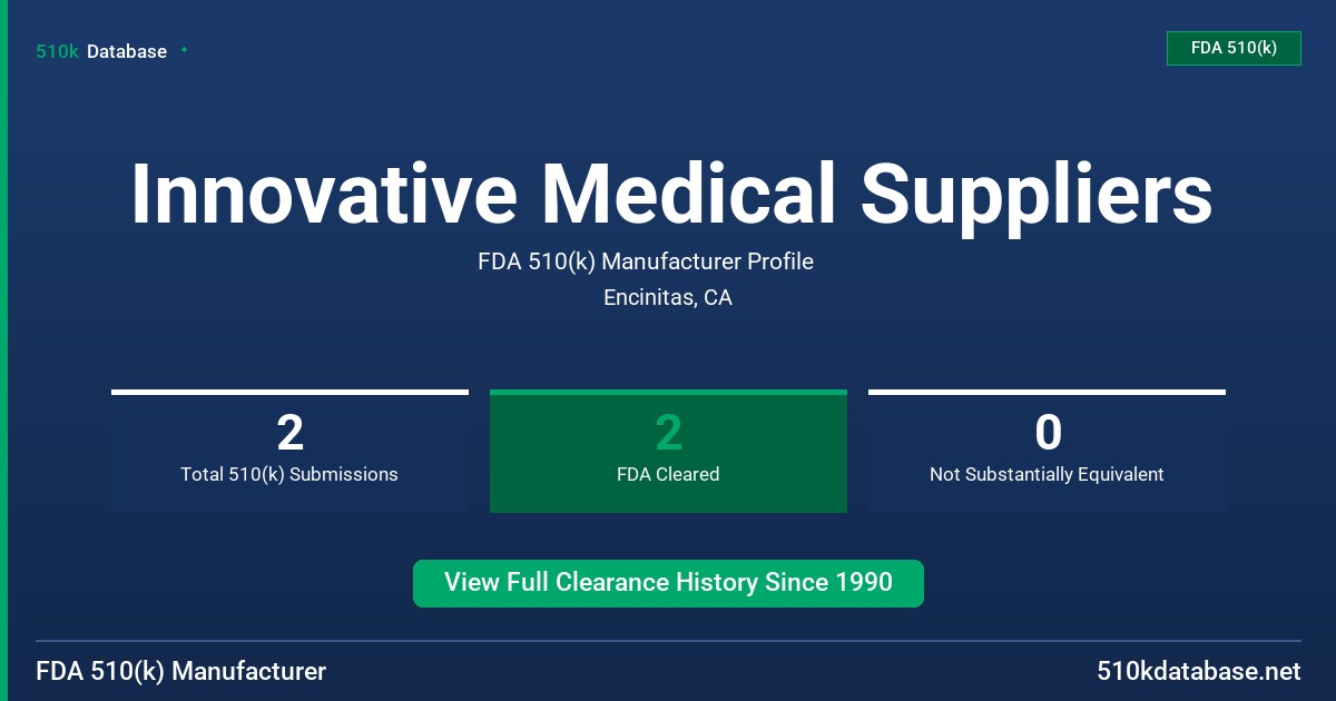 Innovative Medical Suppliers FDA 510(k) Manufacturer Profile