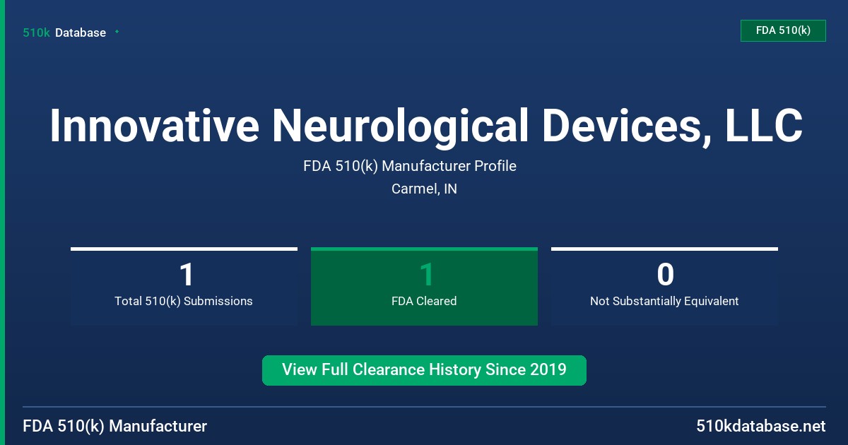 Innovative Neurological Devices, LLC FDA 510(k) Manufacturer Profile