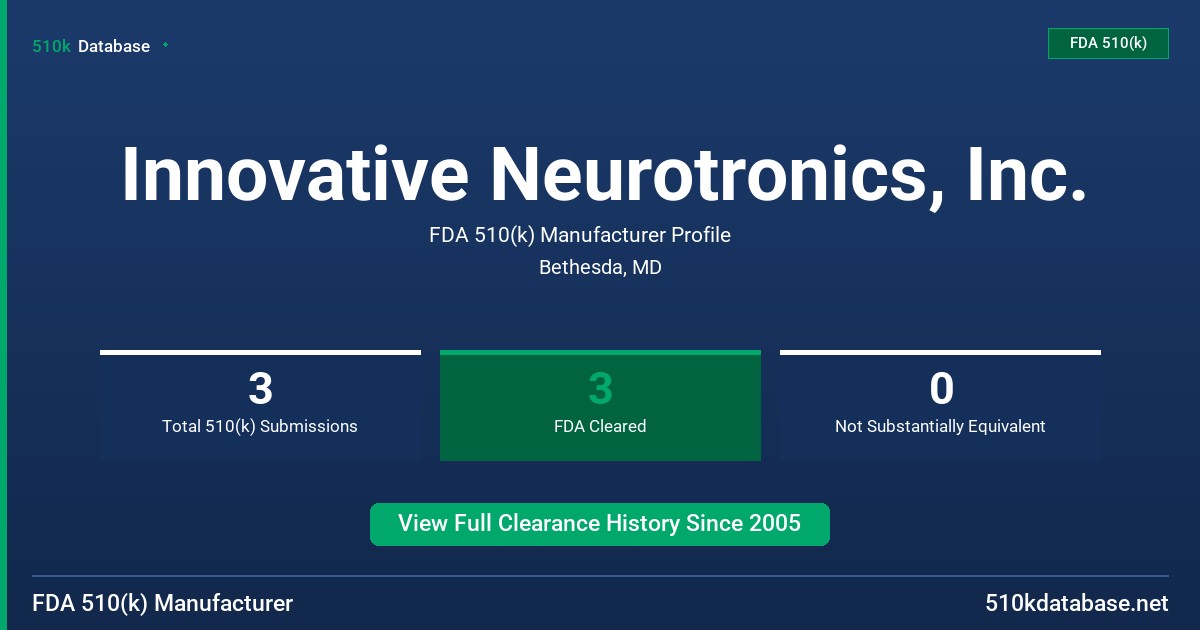 Innovative Neurotronics, Inc. FDA 510(k) Manufacturer Profile