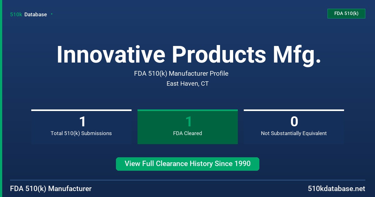 Innovative Products Mfg. FDA 510(k) Manufacturer Profile
