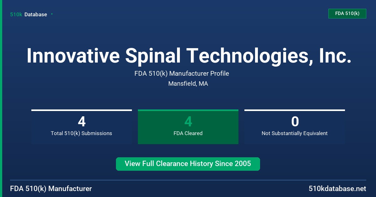 Innovative Spinal Technologies, Inc. FDA 510(k) Manufacturer Profile