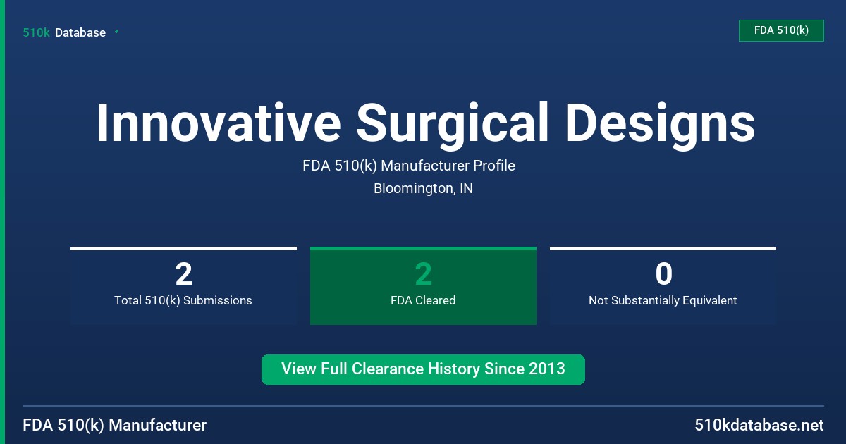 Innovative Surgical Designs FDA 510(k) Manufacturer Profile