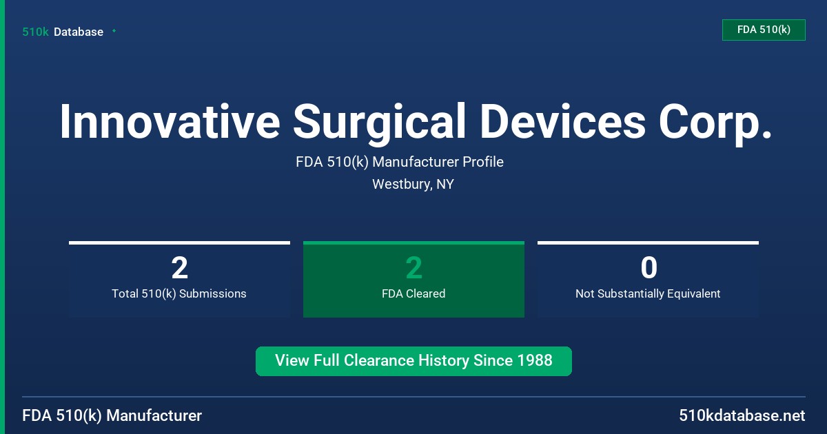 Innovative Surgical Devices Corp. FDA 510(k) Manufacturer Profile