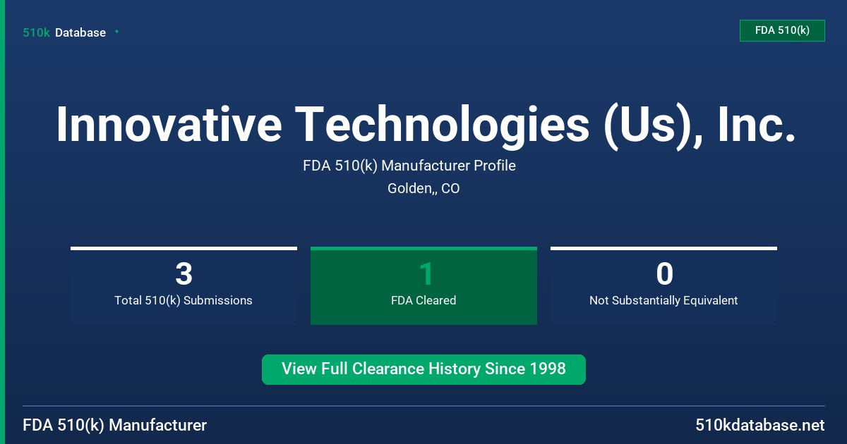Innovative Technologies (Us), Inc. FDA 510(k) Manufacturer Profile