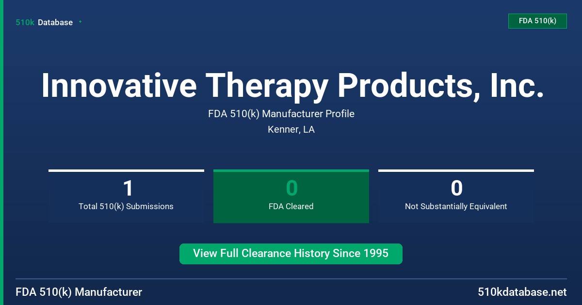 Innovative Therapy Products, Inc. FDA 510(k) Manufacturer Profile