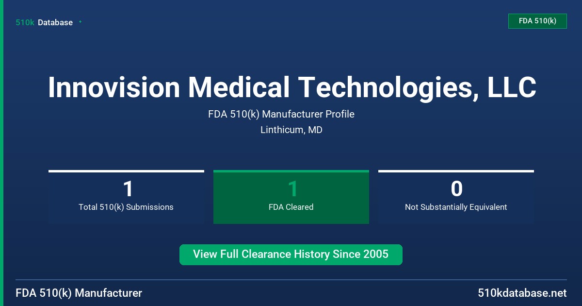 Innovision Medical Technologies, LLC FDA 510(k) Manufacturer Profile