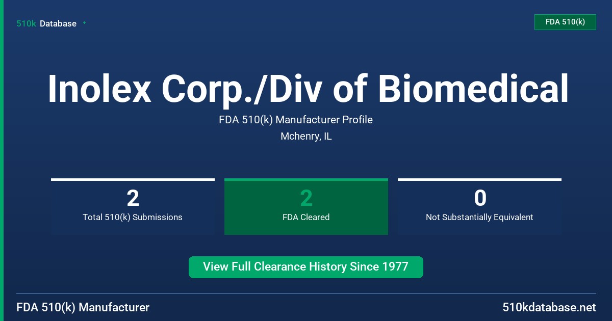 Inolex Corp./Div of Biomedical FDA 510(k) Manufacturer Profile