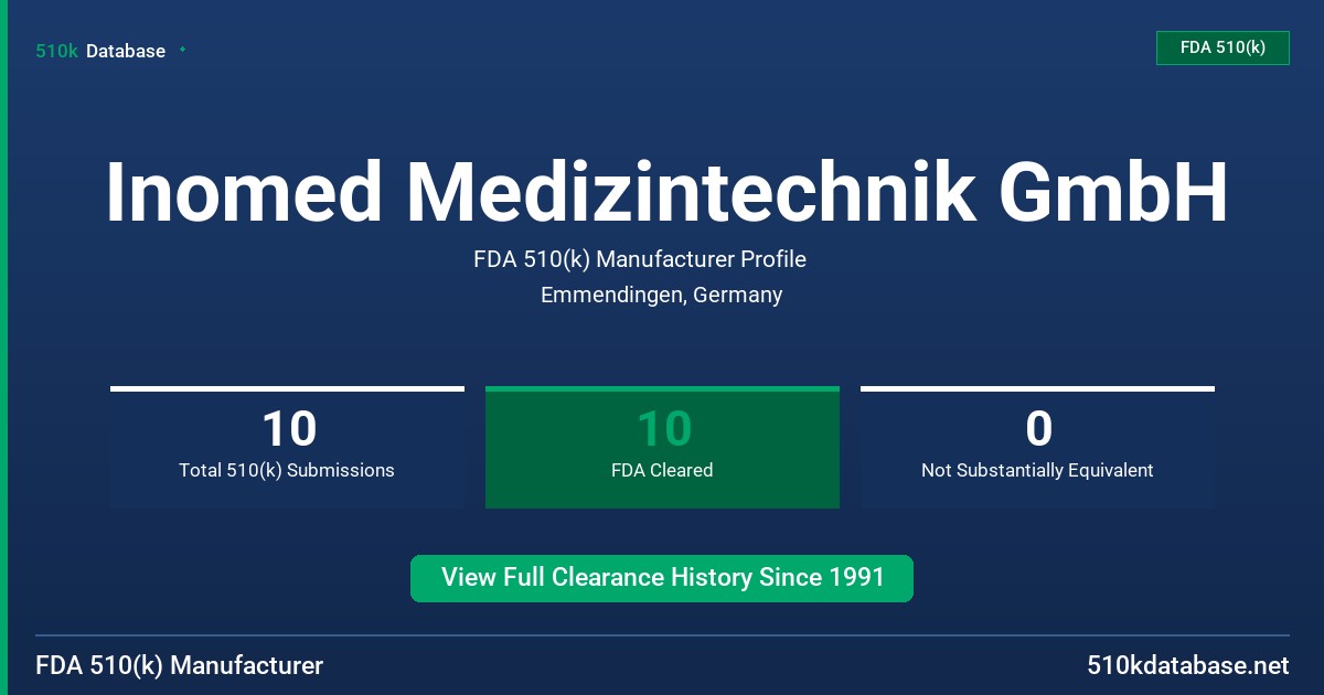 Inomed Medizintechnik GmbH FDA 510(k) Manufacturer Profile