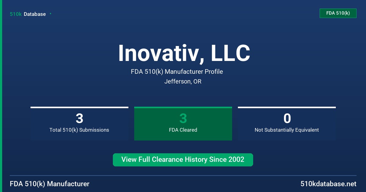 Inovativ, LLC FDA 510(k) Manufacturer Profile
