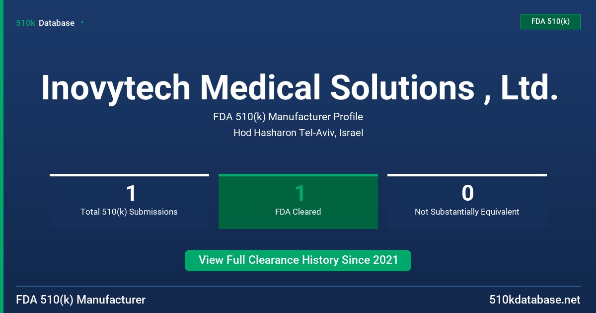 Inovytech Medical Solutions , Ltd. FDA 510(k) Manufacturer Profile