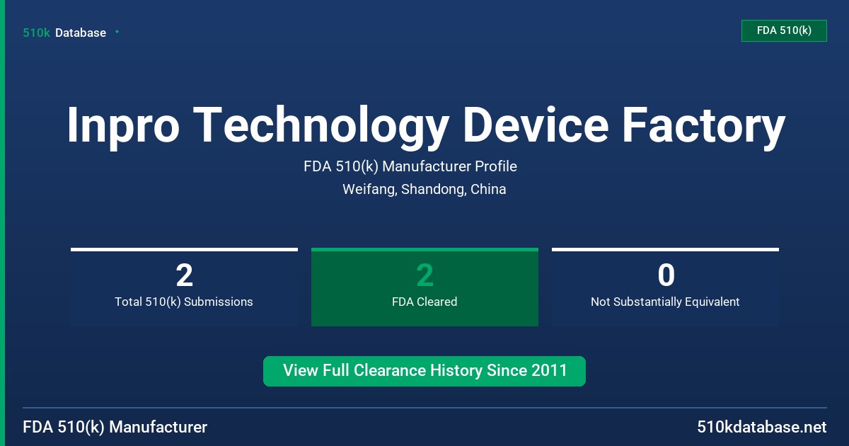 Inpro Technology Device Factory FDA 510(k) Manufacturer Profile