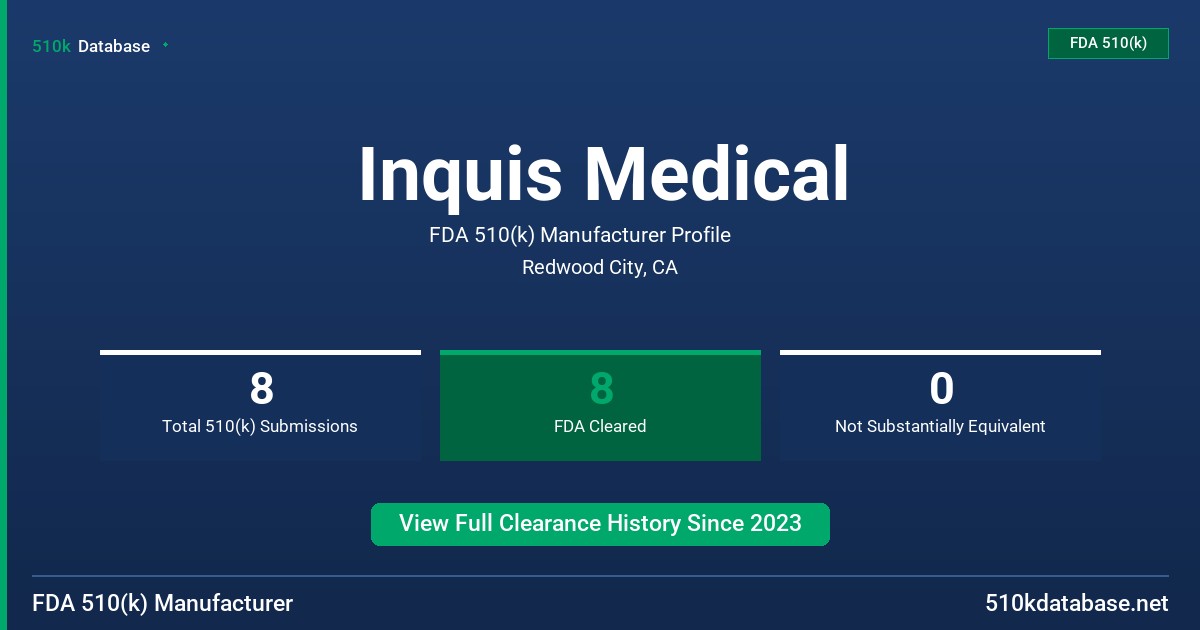 Inquis Medical FDA 510(k) Manufacturer Profile
