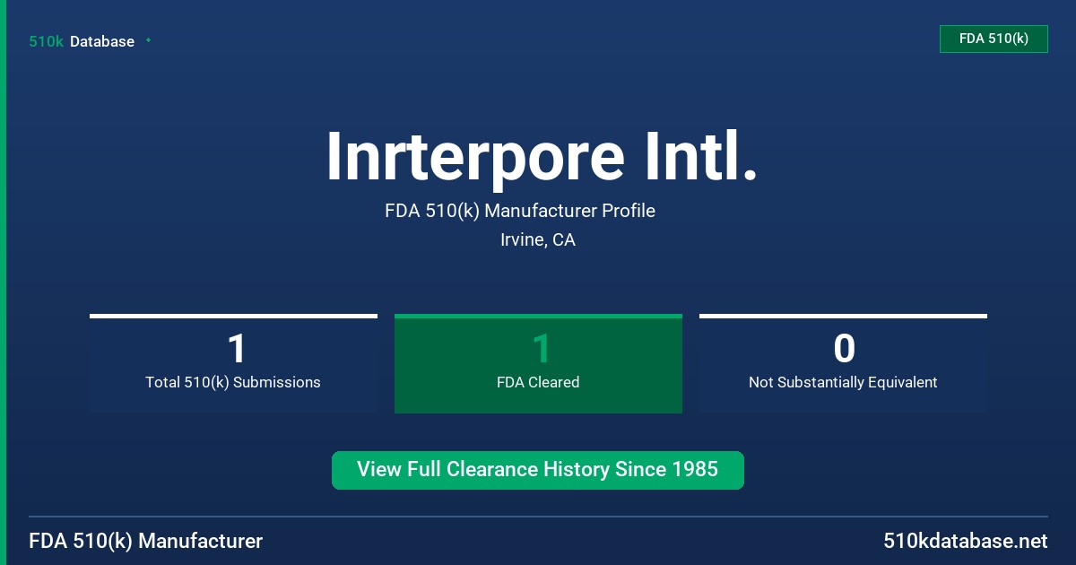 Inrterpore Intl. FDA 510(k) Manufacturer Profile